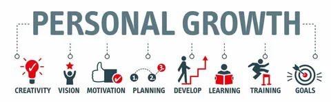 Personal Growth and Lifelong Learning