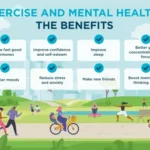 Physical Health Benefits of Fitness for Overall Well-Being