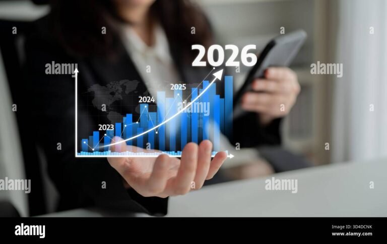 An Overview of Business Trends Shaping the Future Market