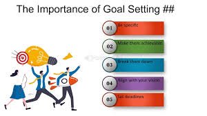 5 Importance Of Goal Setting